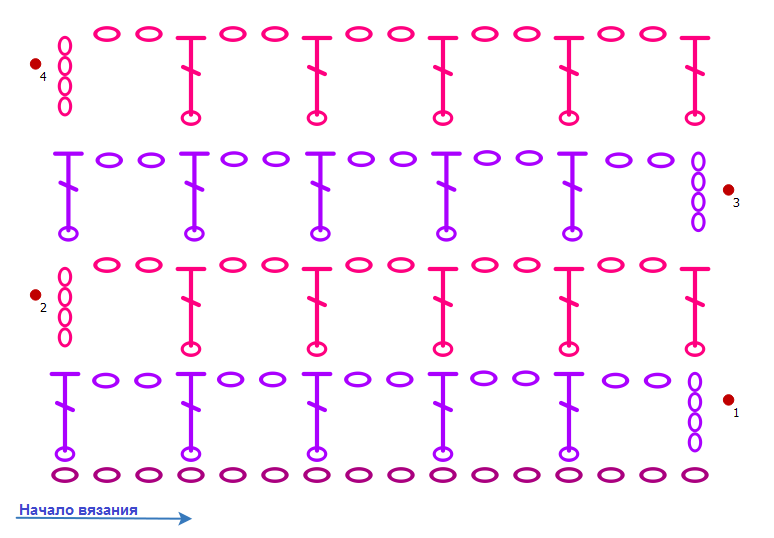 Как связать филейную сетку крючком схема для начинающих