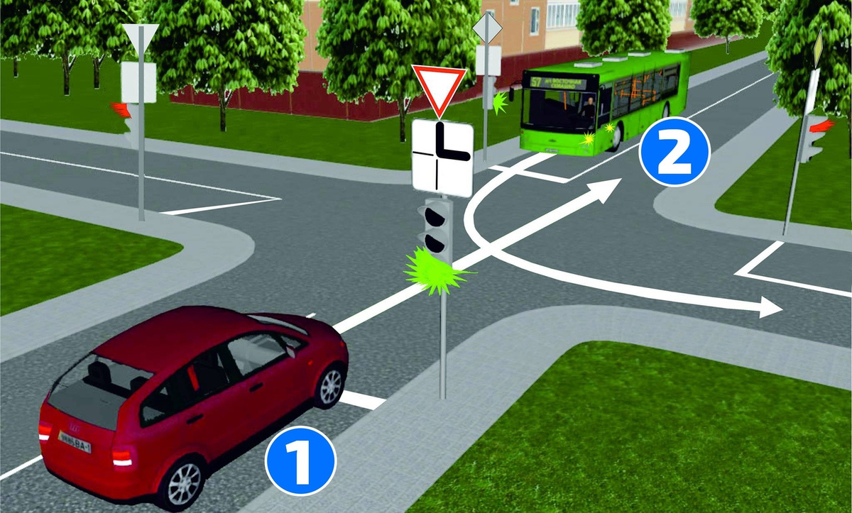 Зеленый автомобиль проедет перекресток. Перекресток ПДД. Задачи ПДД С подвохом. Перекресток со светофором. Знак Уступи дорогу на перекрестке без светофора.