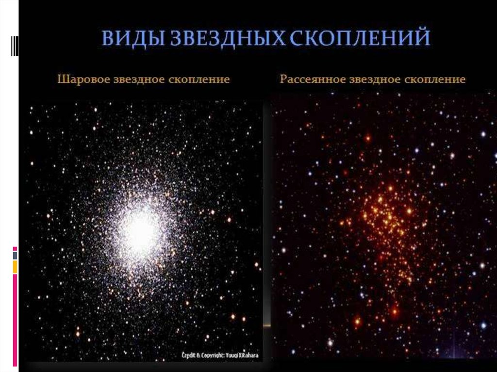 Расположите различные типы. Рассеянные и шаровые Звездные скопления. Шаровые Звездные скопления. Рассеянные и шаровые звезды скопления. Рассеянные Звездные скопления.