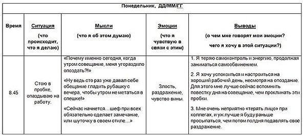 Почему важно запечатлевать моменты: причины и польза