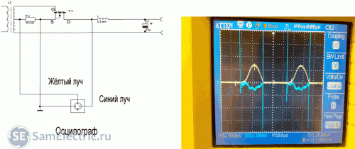 USB (ЮСБ) осциллограф