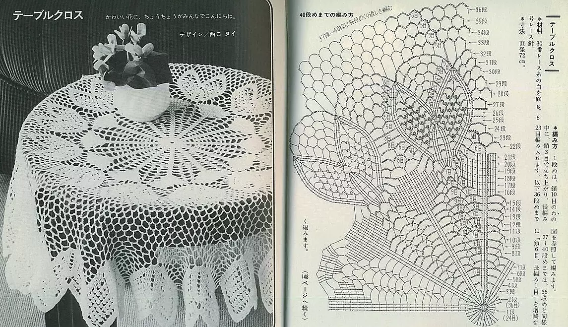 Круглые скатерти крючком со схемами на большой стол