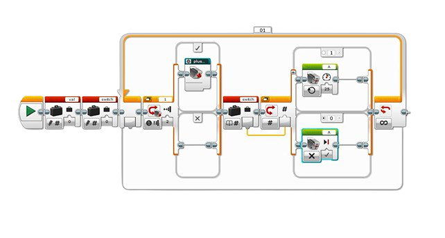 Программа для 3х скоростной коробки передач из Lego Mindstorms EV3