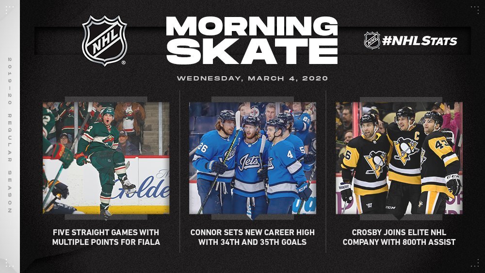Основные события 4 марта 2020 г. Источник фотографии: Твиттер "НХЛ"
