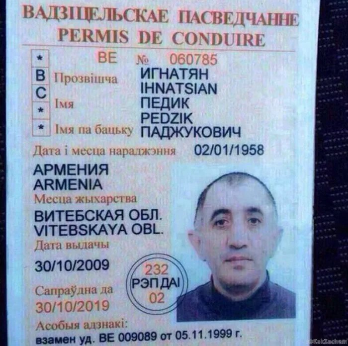 Имена и фамилии людей примеры