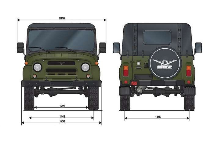 Габаритные размеры УАЗ 469 и их отличия в разных версиях | 4x4 Клуб | Дзен