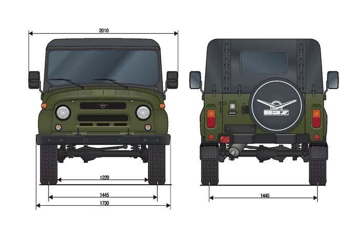 Помогите с точными размерами Уаза по высоте - Клуб УАЗ Патриот