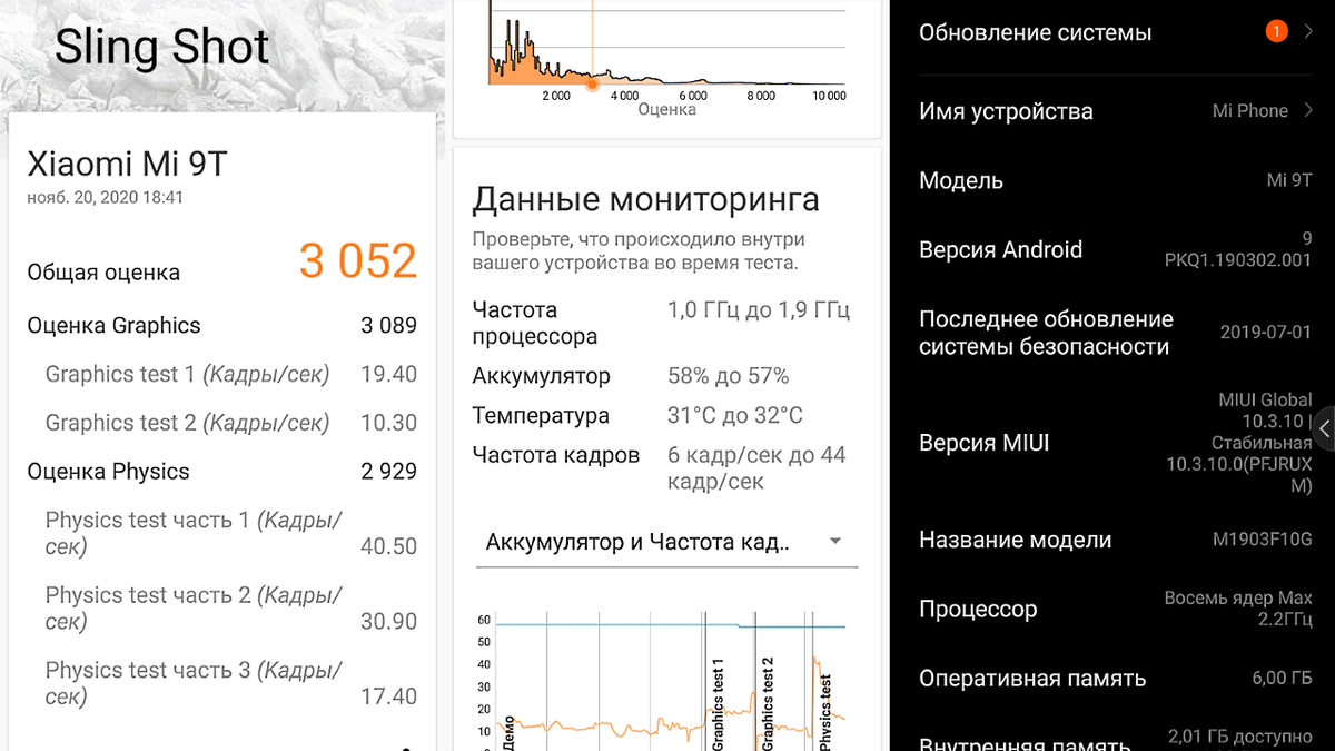 Картинка "кликабельна" (ее можно увеличить при просмотре с компьютера). Такие цифры в бенчмарке демонстрирует мой смартфон Xiaomi Mi 9T на родной прошивке.