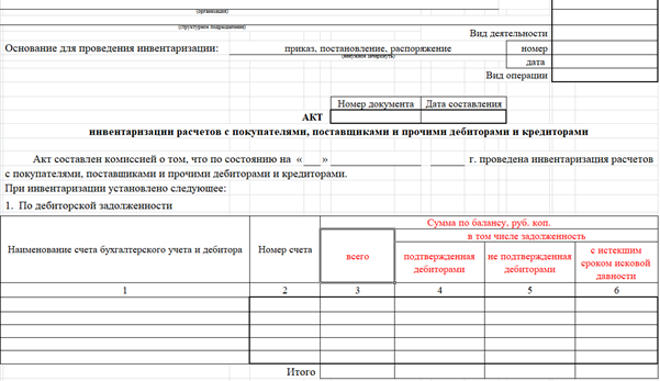 Заполнение акта о результатах инвентаризации ф 0510463. Акт об отсутствии мол при проведении инвентаризации образец. приказ о продлении сроков инвентаризации.