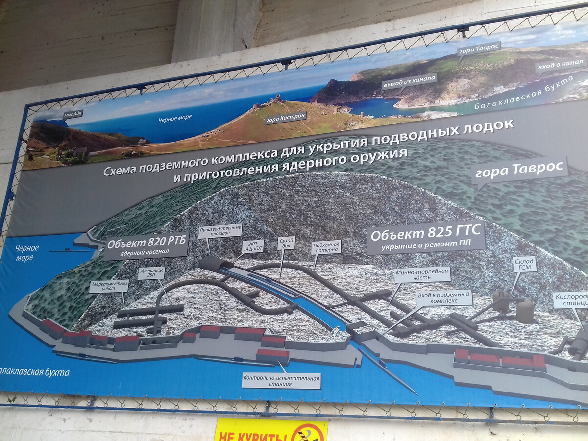 Карта комплекса