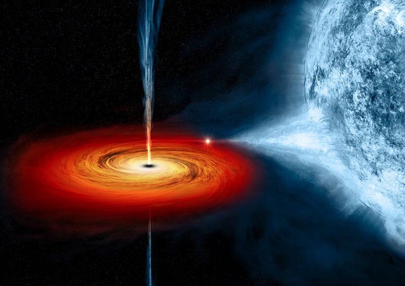 Если двойная звёздная система состоит из обычной звезды и чёрной дыры, последняя может постепенно поглощать материю звезды-соседки