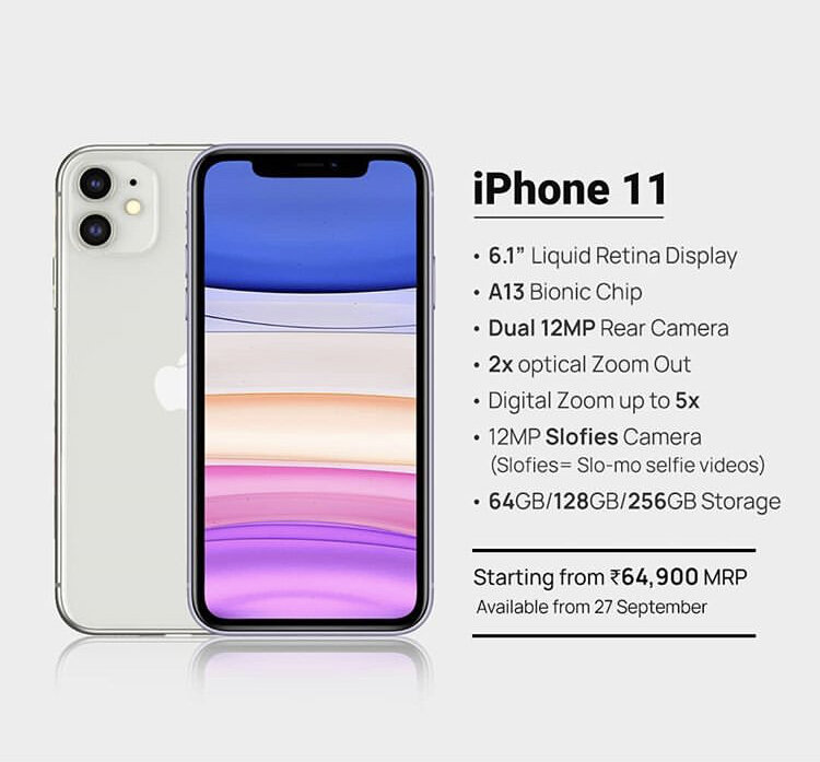 Характеристики iPhone 11 
