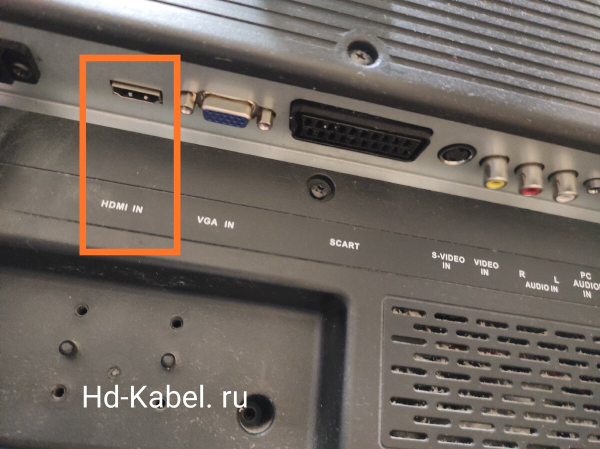 Разъемы телевизора. Указан HDMI порт на вход - IN