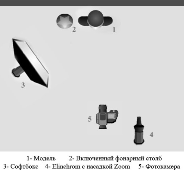 Имитация фонарного столба на стену