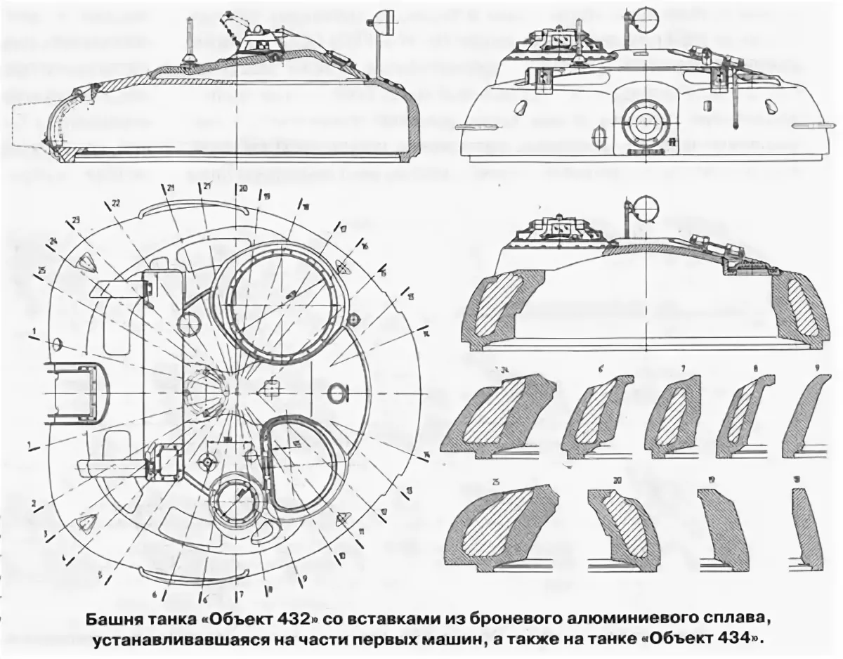 Чертежи корпуса танка т 72