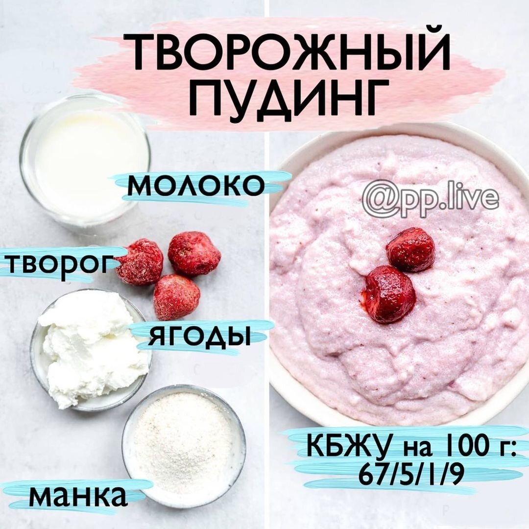 ТВОРОЖНЫЙ ПУДИНГ🥗 | Диеты|фитнес|Правильное питание| | Дзен