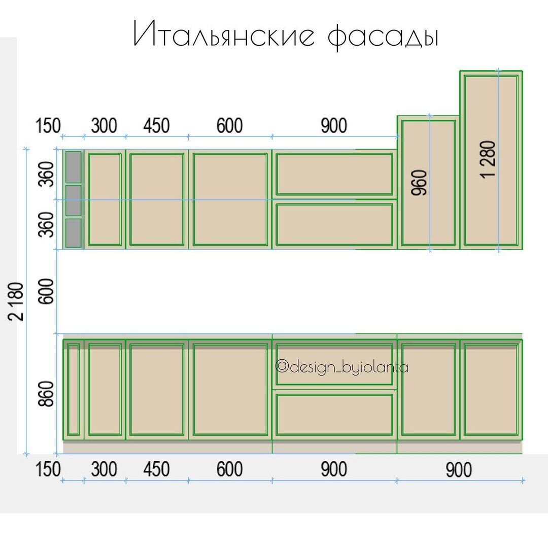 Кухня Флора Размеры