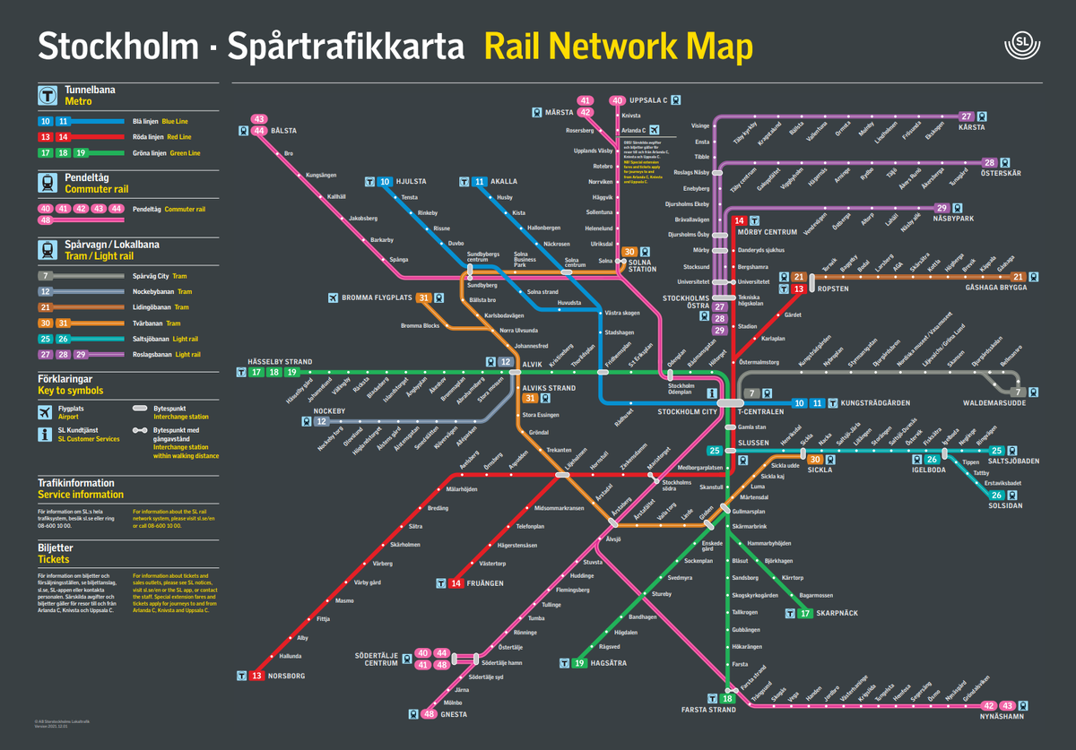 Схема рельсового транспорта. Взято с сайта метро Стокгольма.