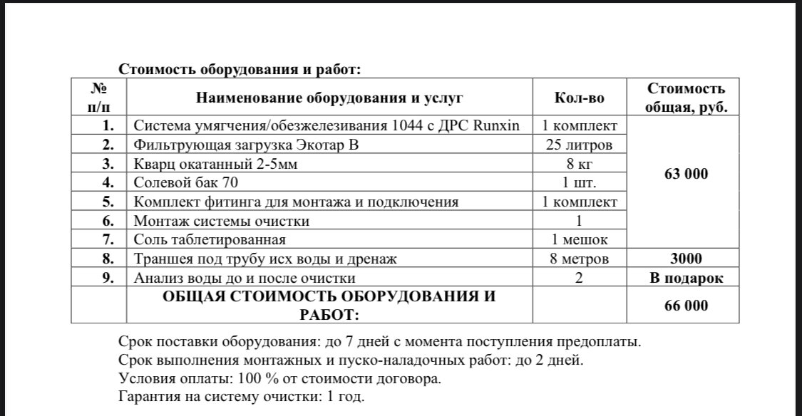 Договор заключили 23.08.2022г.