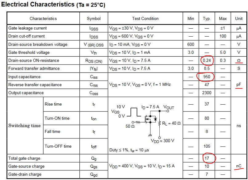 Основные характеристики из листа данных на TK15A60U (TOSHIBA Field Effect Transistor Silicon N Channel MOS Type (DTMOS II))