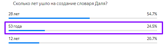 Статистика ответов.