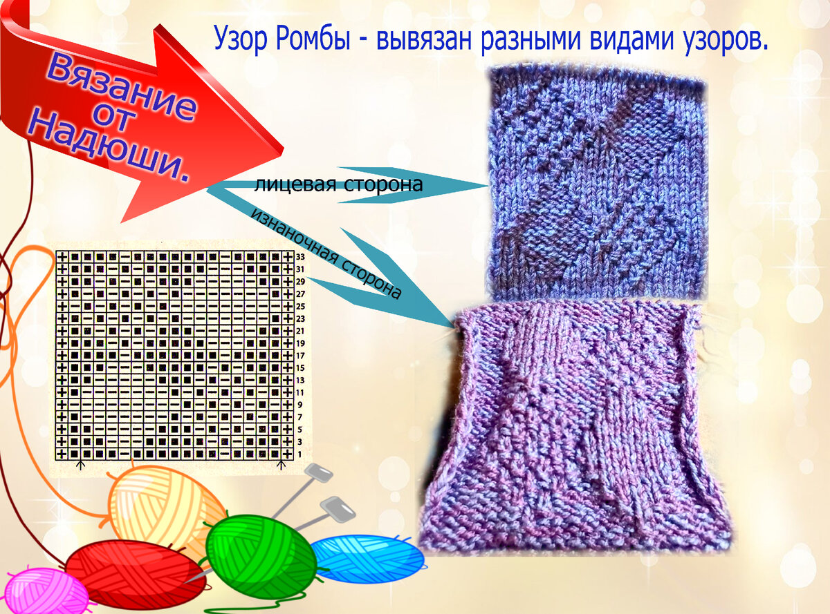 узор Ромбы - вывязан разными видами узоров. #узоры#вязание