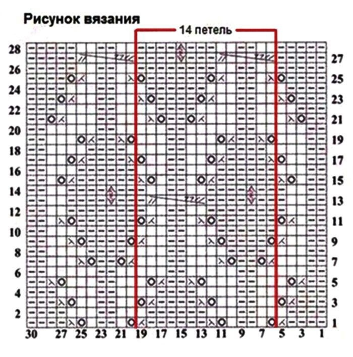 ВСЕМ ПРИВЕТ мои дорогие рукодельницы. ОЧЕНЬ МНЕ ПОНРАВИЛСЯ ЭТОТ свитерок ,очень хочу себе такой связать. УЗОРЫ не сложные из книги ХИТОМА ШИДА.-4