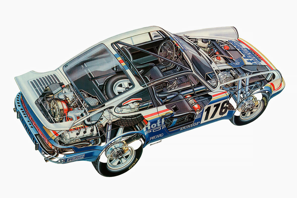 autowp.ru📷Porsche 911 Dakar