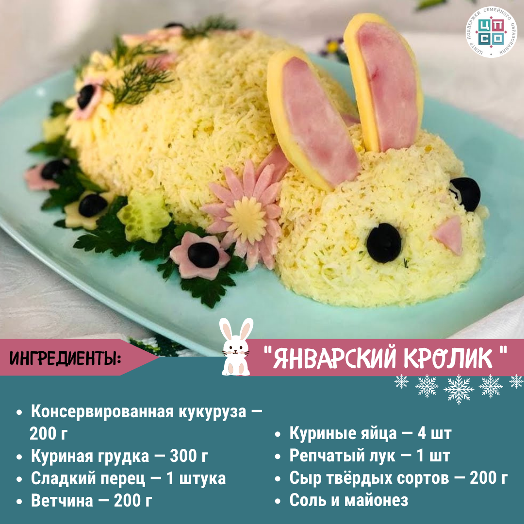 Салаты на праздничный стол 2023 год рецепты. Салат в виде кролика. Салат в виде кролика на новый год. Новогодний салат в виде кролика. Салат новогодний кролик.