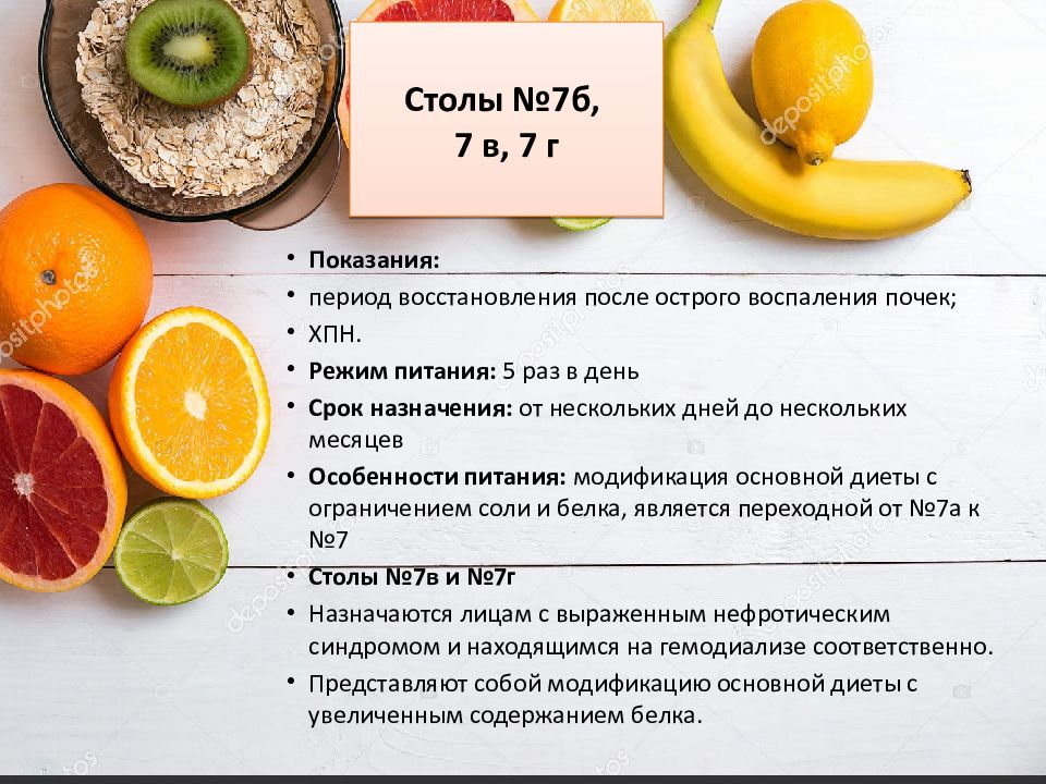 Диета 7 стол. Диета 3. Стол 7 по Певзнеру. Диета стол номер 3. Диета стол 3 по Певзнеру.