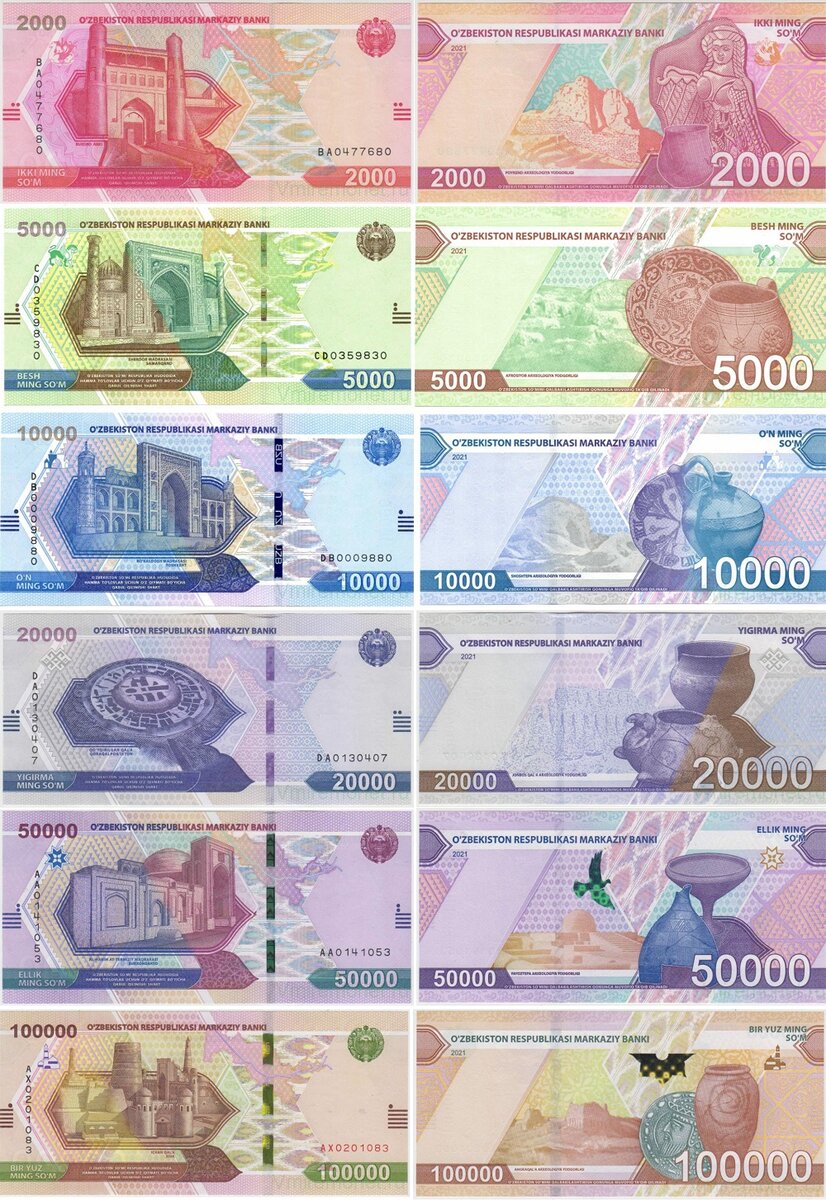 1000 рублей в узбекских сумах сколько будет. Банкноты Узбекистана 2022. Узбекские Сумы номиналы купюр. Банкноты узбекского сума. Купюры сум Узбекистан.
