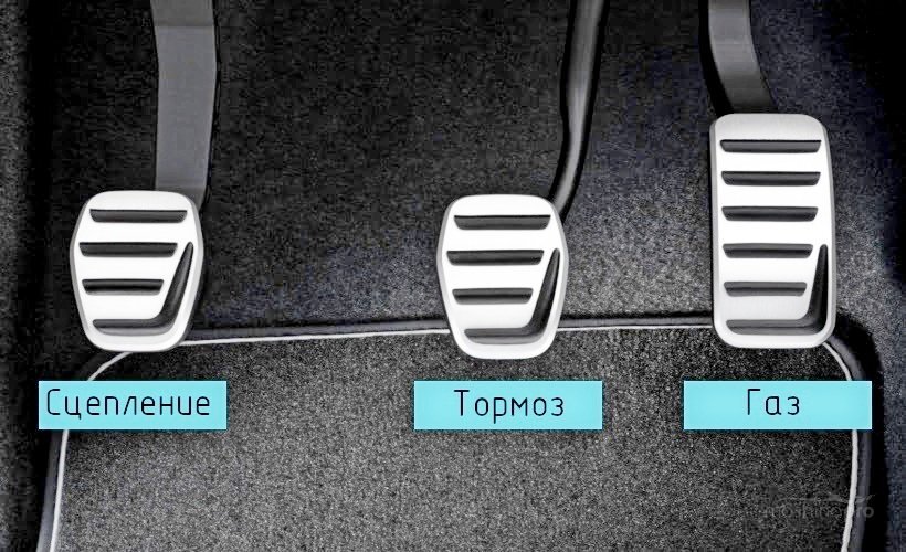 Назначение педалей в автомобиле на механике