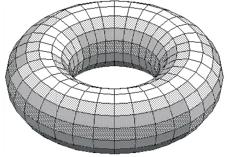 Фигура торы. Торус тороид. Тор тороид. Тороид Геометрическая фигура. Тороид сфероид.