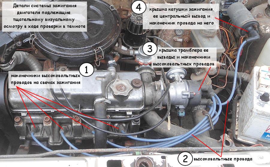 Способы оценки электрического разряда на системе питания двигателя с электронным впрыском