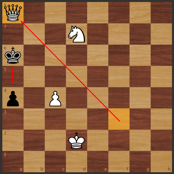 Исходный ход 2. Маты в два хода. Мат в 2 хода задачи 39 решение. 6д шахматы. Мат в два хода 38 задание.