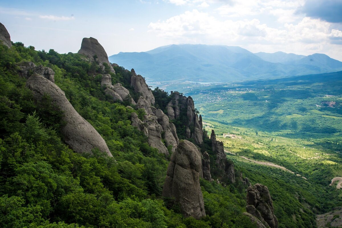 горы в алуште названия