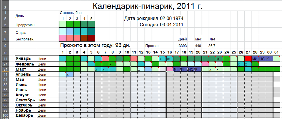 Календарь жизни в месяцах. Календарик пинарик. Календарик пинарик тайм менеджмент. Календарик пинарик 2021. Календарь достижений целей.
