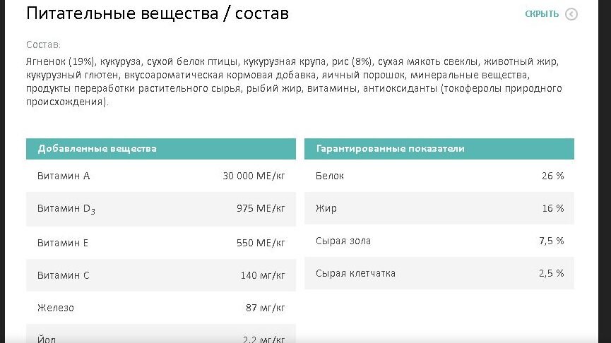 Корм "ПроПлан" для собак