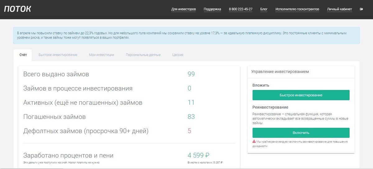 Всего было выдано 99 займов за несколько месяцев, до отключения мною услуги реинвестирование. 