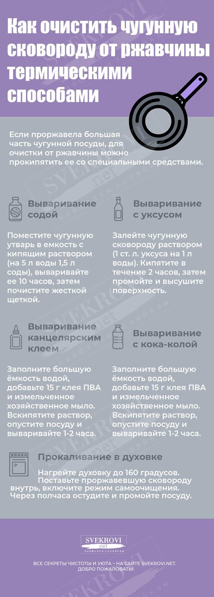 Как легко и быстро очистить сковороду от нагара? | Oposude | Дзен