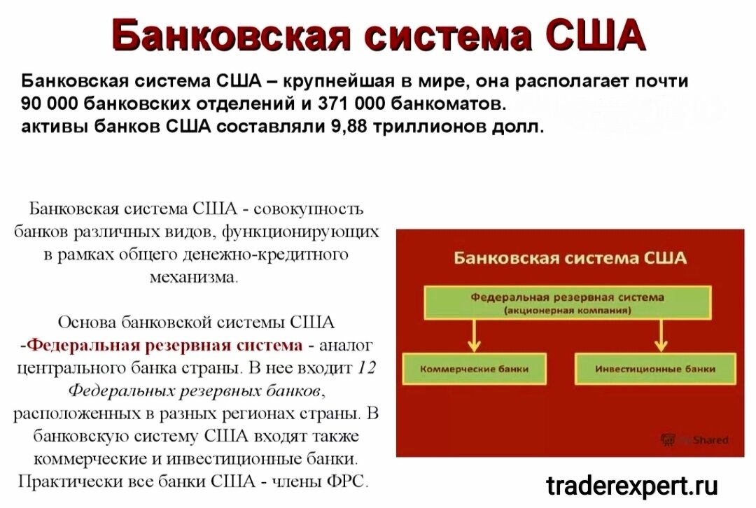 При рузвельте банки стали страховать вклады