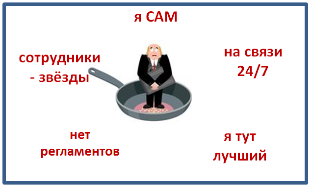 Как собственник сам убивает бизнес
