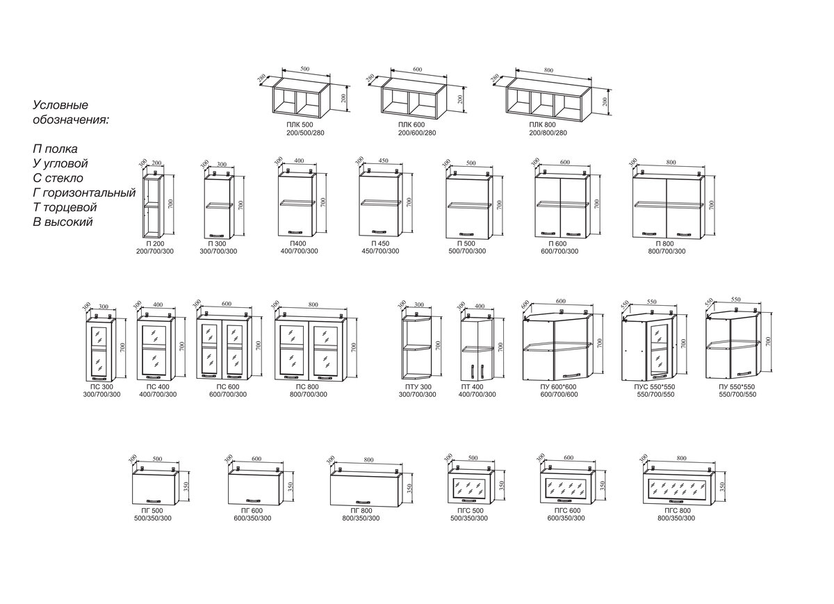 Модули от кухни ДСВ