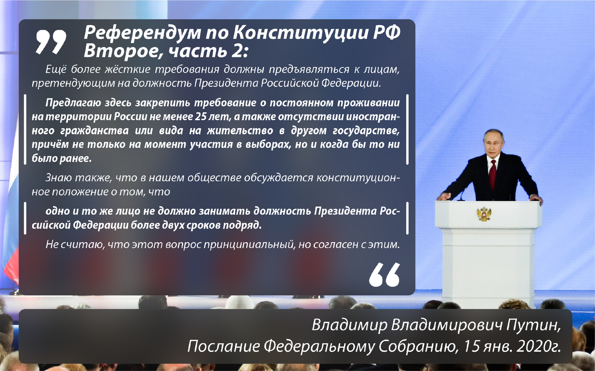 Решение принято путиным. Поправки в Конституцию РФ 2020. Поправки в Коституция 2020. Конституция РФ 2020 С изменениями. Референдум по Конституции РФ 2020