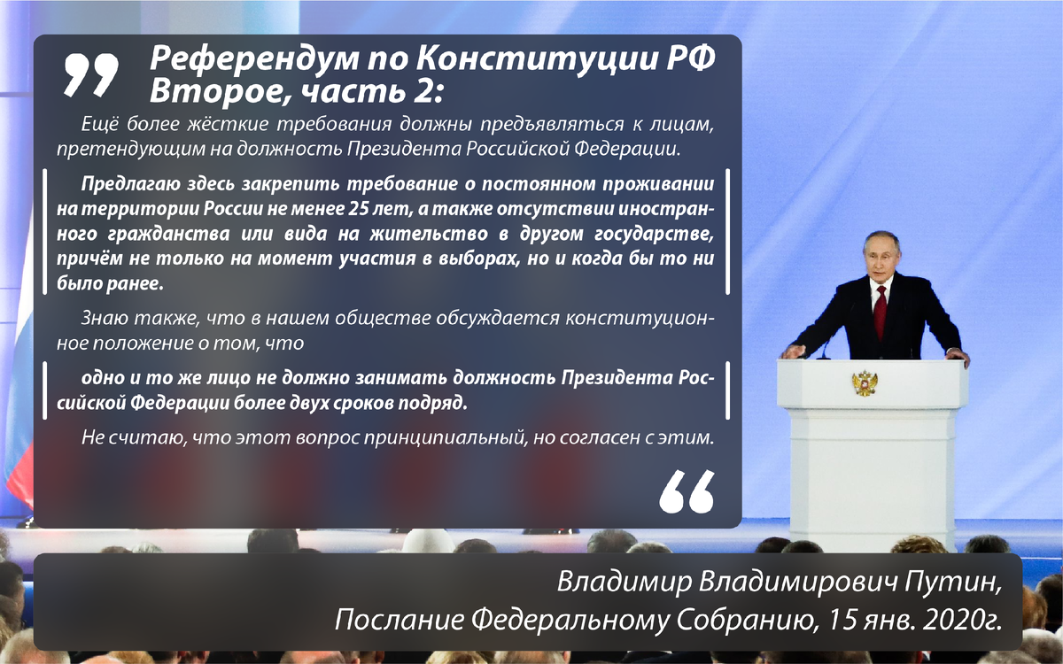 Решение принято путиным. Поправки в Конституцию РФ 2020. Поправки в Коституция 2020. Конституция РФ 2020 С изменениями. Референдум по Конституции РФ 2020.