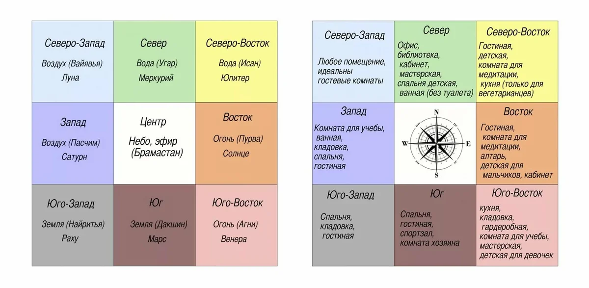 фото из сети интернет