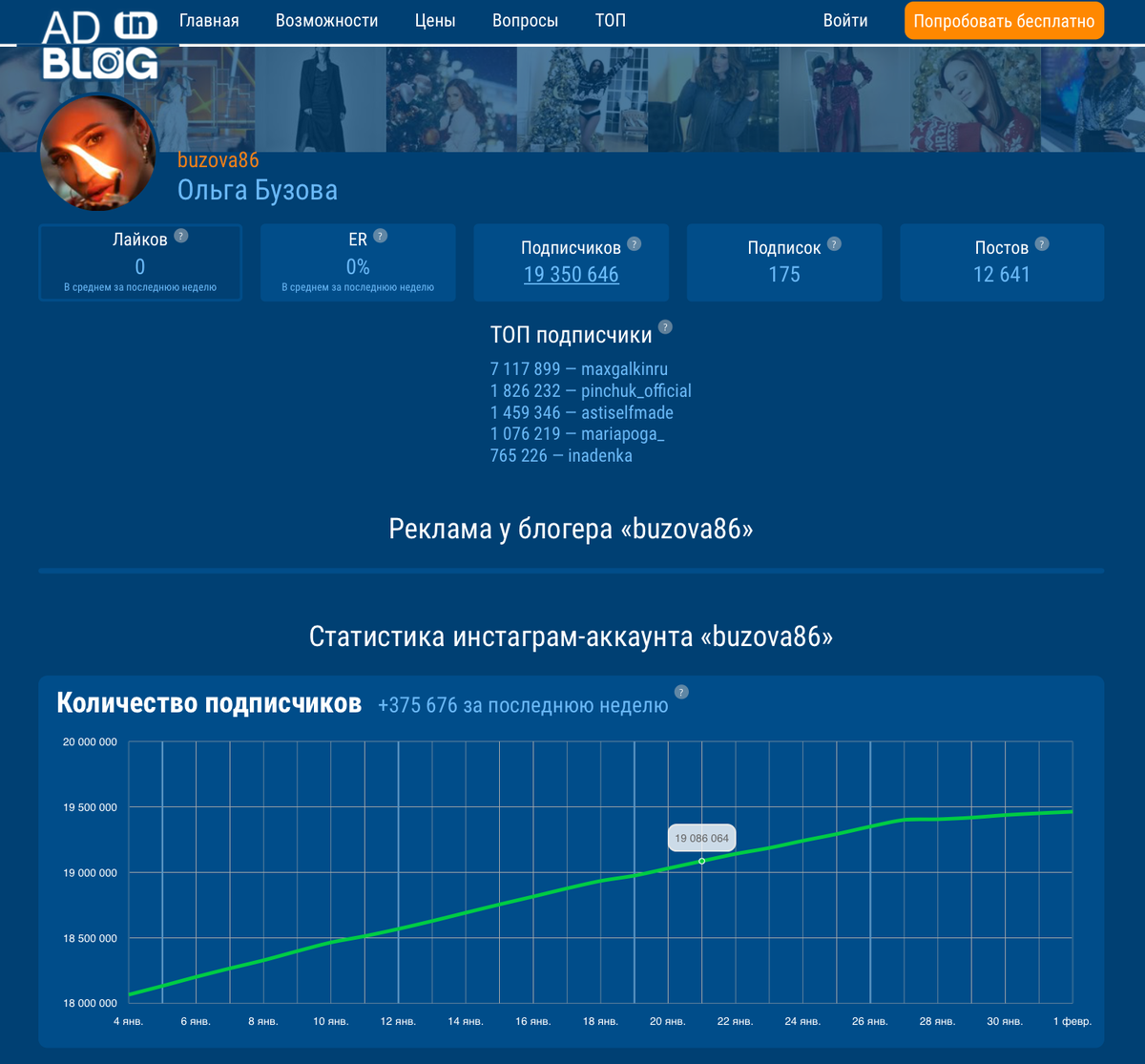 скрин сайта ad in blog