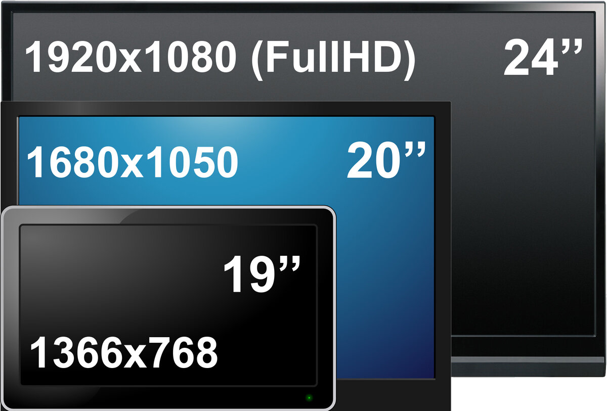 Не только размер имеет значение, но и разрешение