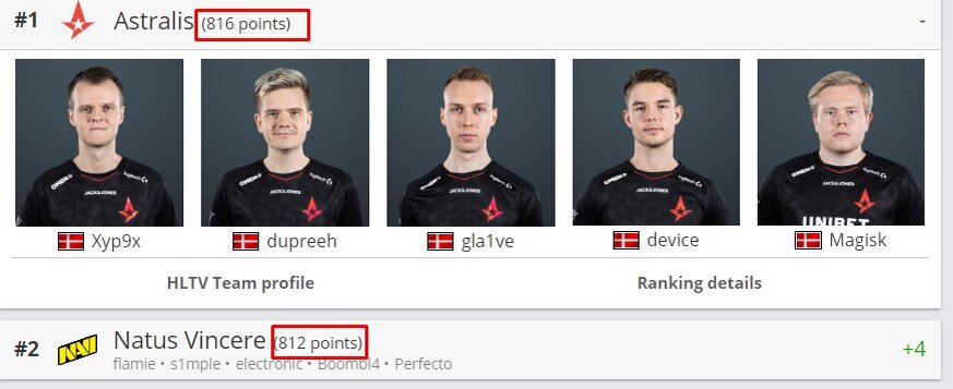 Navi vs astralis hltv