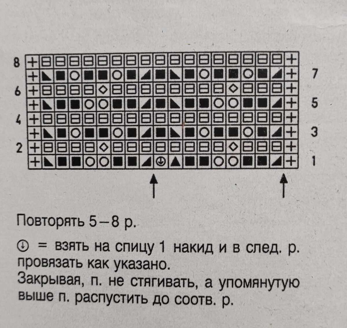 Узор волна со спущенными петлями спицами схема и описание